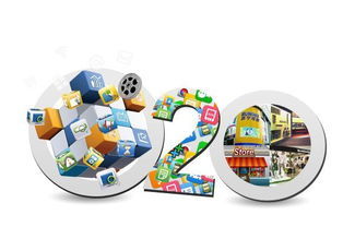 安全便捷的付臨門POS機 助力商家實現線上線下一體化支付與網絡安全信息咨詢